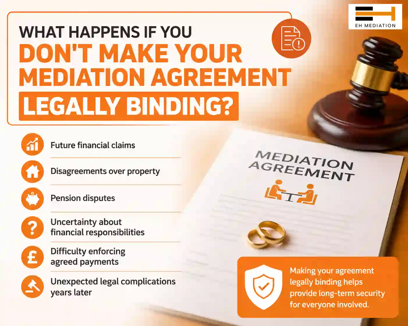 What Happens If You Don't Make Your Mediation Agreement Legally Binding Cardiff?